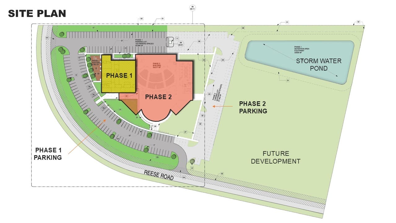 Site plan: Phase 1 and Phase 2 buildings, both parking lots, the storm water pond and land left for future development